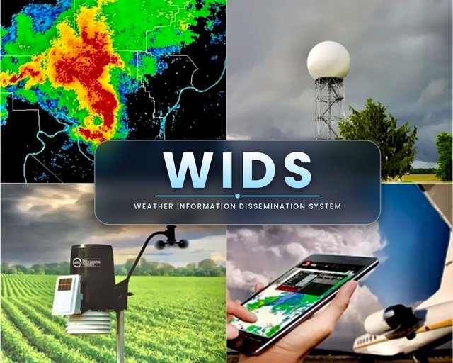 WIDS — Weather Information Dissemination System