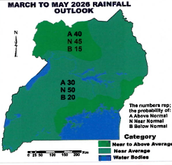 Rainfall Outlook Map