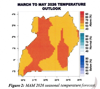 Temperature Outlook Map