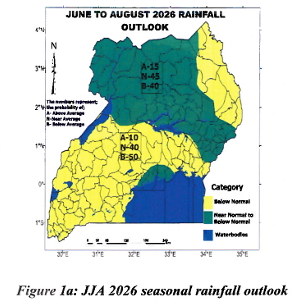 Rainfall Outlook Map